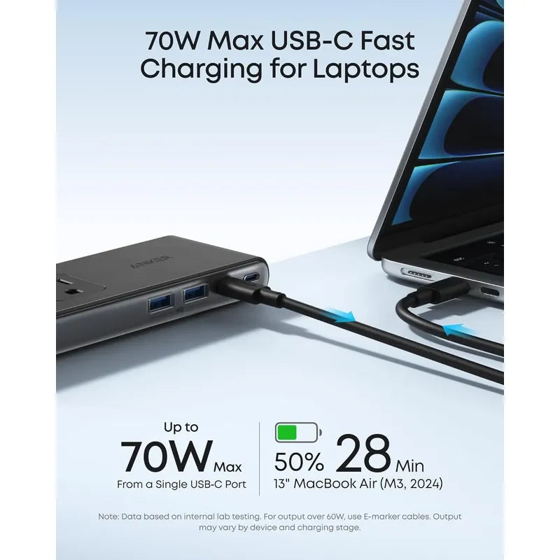 Regleta Eléctrica Anker Nano Power Strip