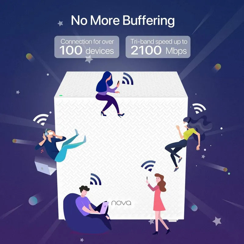 Router Tenda Nova Mw12 Wifi Mesh Tribanda Ac2100 Gigabit