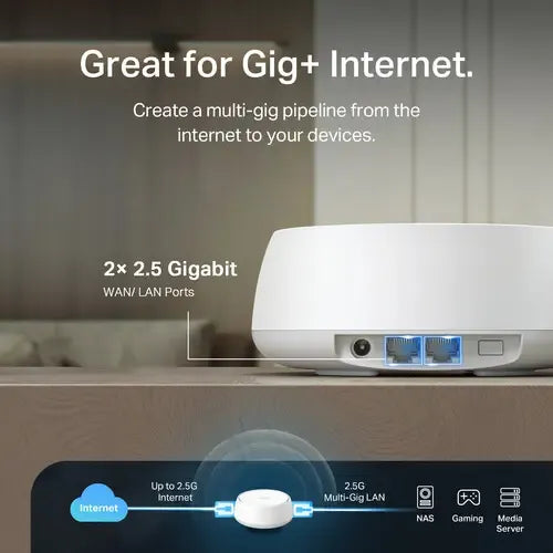 Router Tp-link Deco Be23 Wi-fi 7 Be3600 Doble Banda 3pack