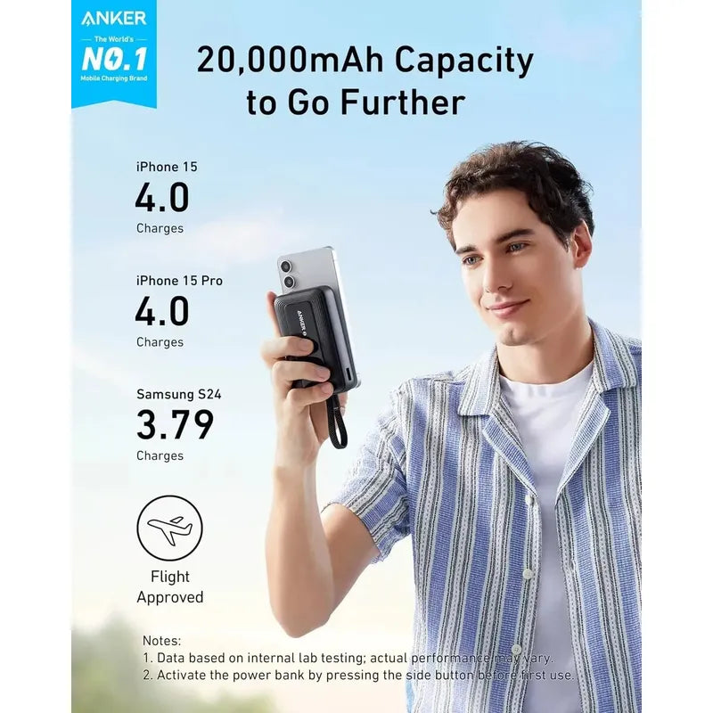 Power Bank Anker Zolo De 20000mah Con Cable Usb-c A1689 Negro