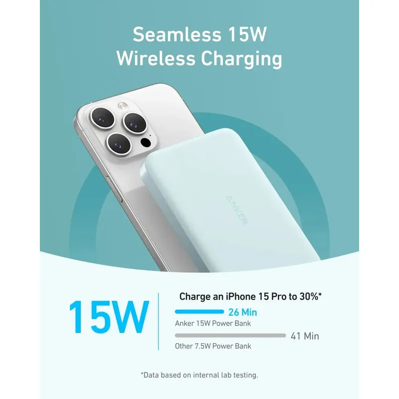 Cargador Portatil Magnetico Anker 10000mah Magsafe Agua