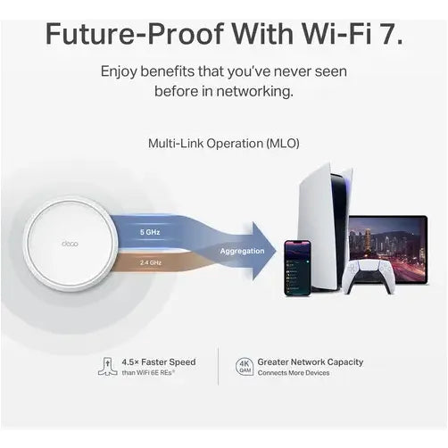 Router Tp-link Deco Be23 Wi-fi 7 Be3600 Doble Banda 3pack