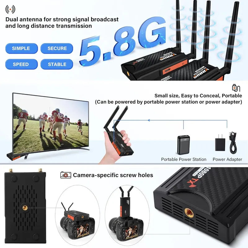 Transmisor Y Receptor Hdmi Wireless, Kit Extensor Hdmi