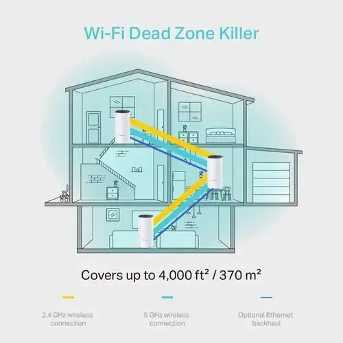 Router Tp Link Deco M4 Ac1200 Mesh Sistema De Wi-fi Pack 3