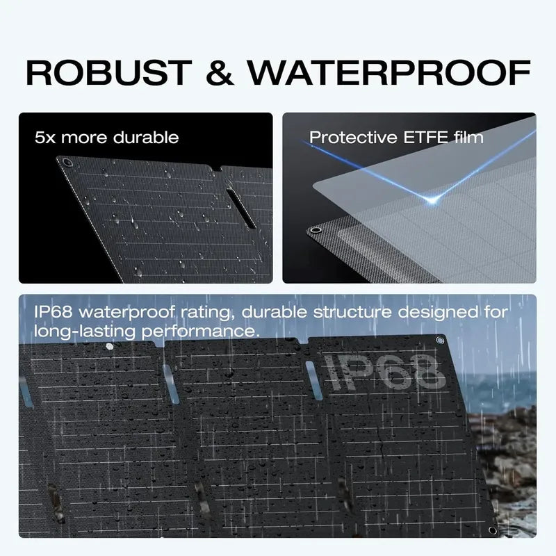 Panel Solar Portátil Ef Ecoflow De 45 W Con Puerto Tipo C