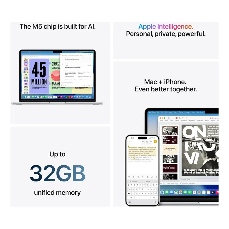 Apple Macbook Air 15-inch M5 24gbram, 1tb Wi-fi 7, Touch Id Midnight
