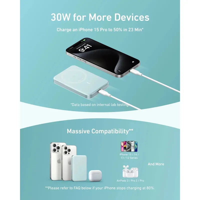 Cargador Portatil Magnetico Anker 10000mah Magsafe Agua