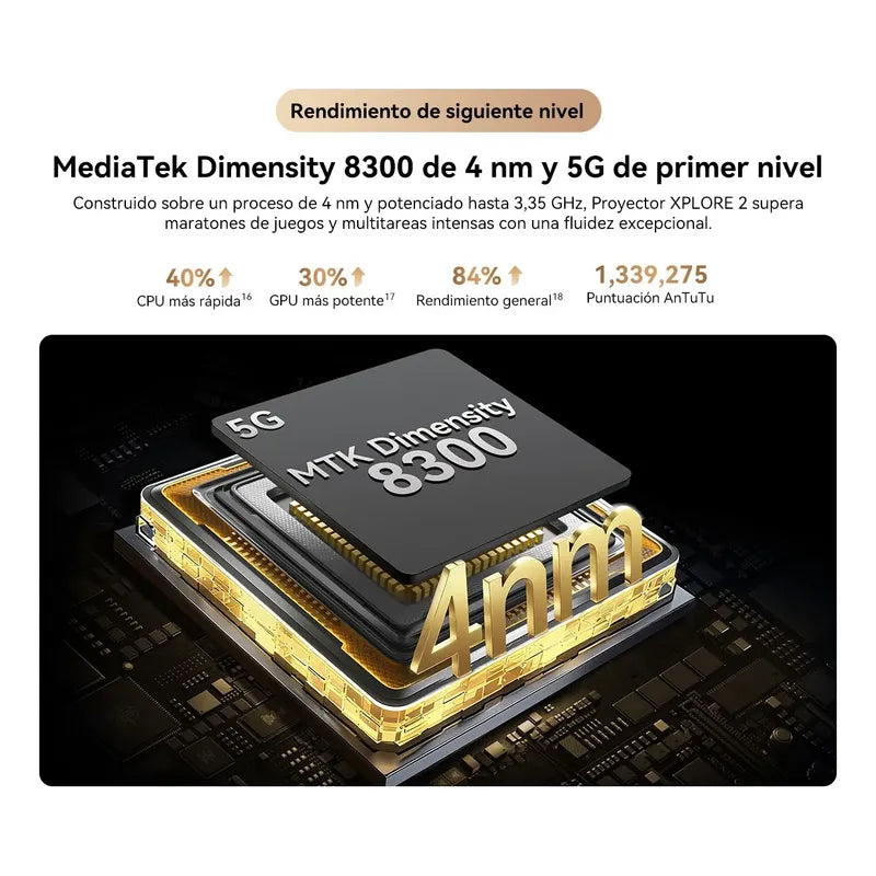 Blackview Xplore 2 Proyector 256gb 120hz 20000mah Ip69k Negro