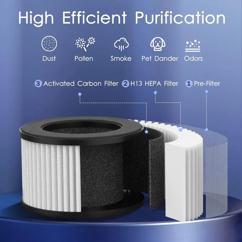Purificadores De Aire Mooka H13 Filtro Hepa Blanco