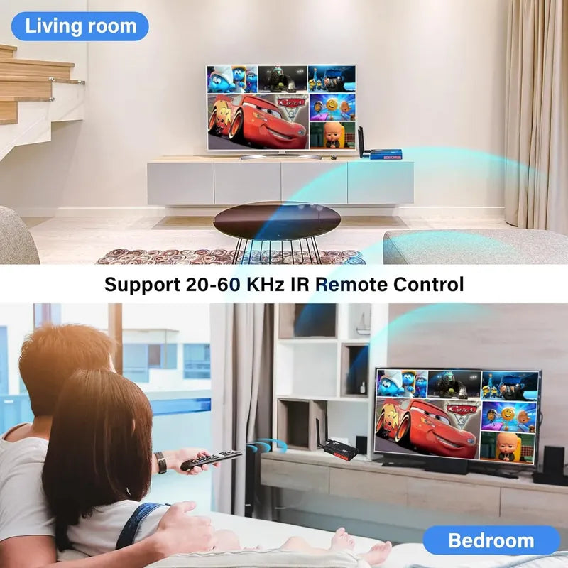 Transmisor Y Receptor Hdmi Wireless, Kit Extensor Hdmi