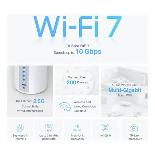 Tp-link Deco Be10000 Tri-band Wi-fi 7 Mesh 10gbps (2 Pack)