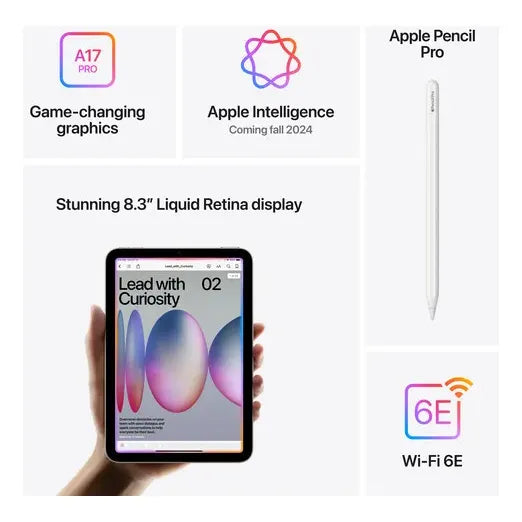 Apple 8.3 iPad Mini (7th Gen, 512gb, Wi-fi
