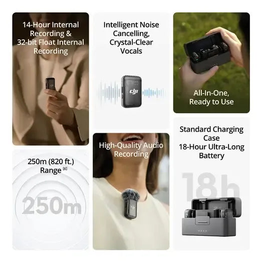 Dji Mic 2, Two Person, Wireless Microphone Camara Smartphone