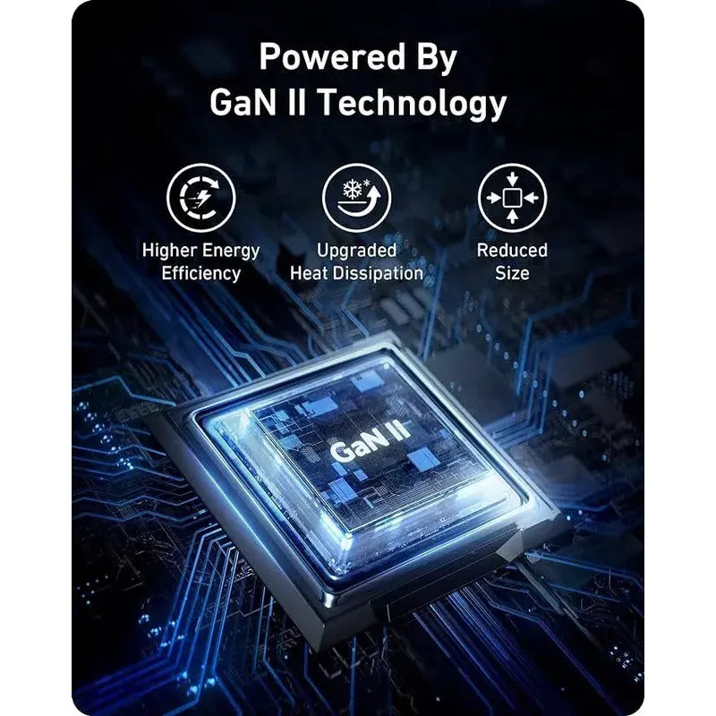 Cargador Anker 100w Usb/usb C Iq Carga Rapida