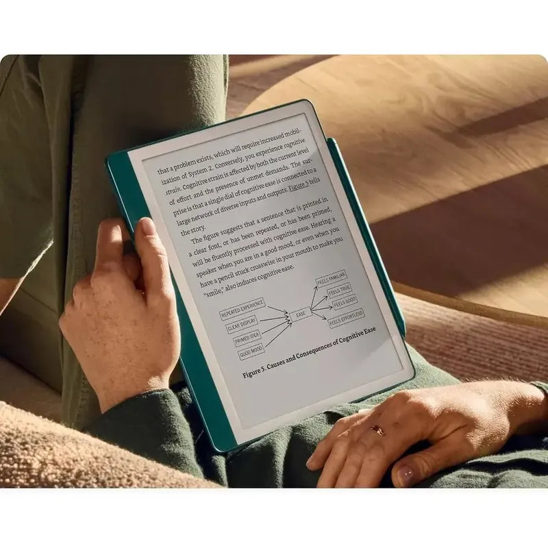 Kindle Scribe Premium Pen 64gb 10,2 Ultimo Modelo