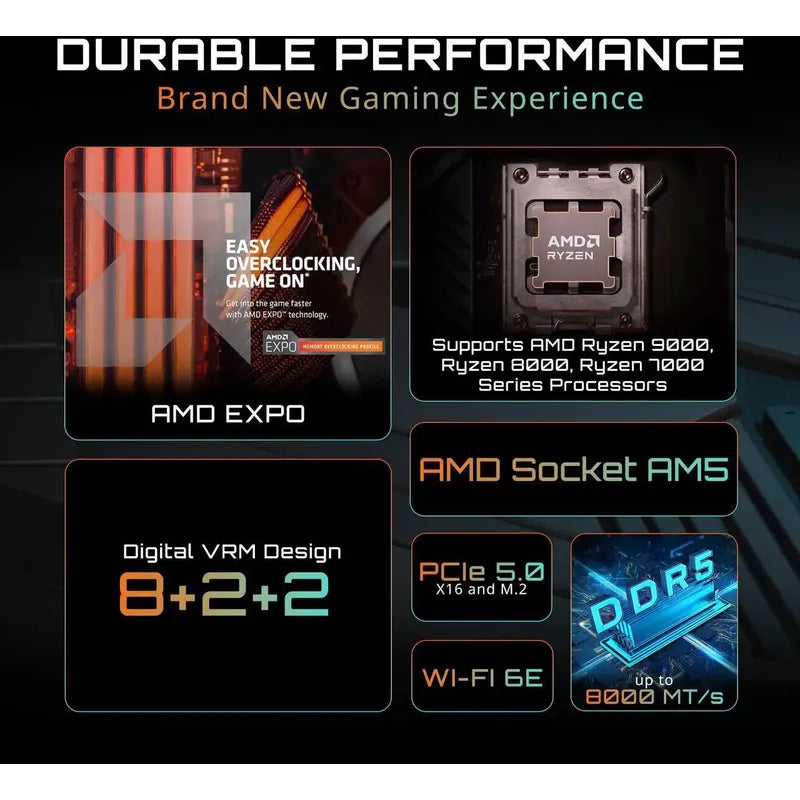 Motherboard Gigabyte B650e Eagle Wifi6e Amd Am5 Lga 1718 Atx