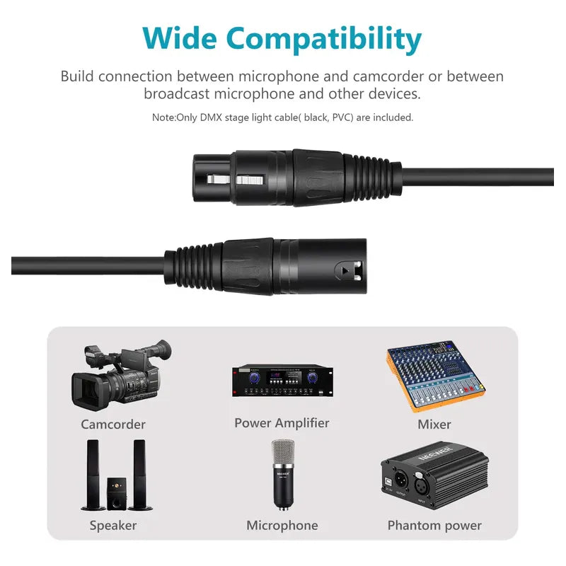 Cable Neewer Xlr 2 Metros 2pack Bcv Negro