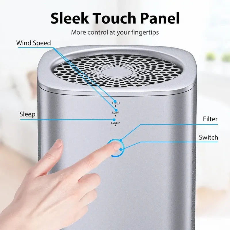 Purificador Ideal Alergias, Mascotas, Humo Y Olores Hepa H13