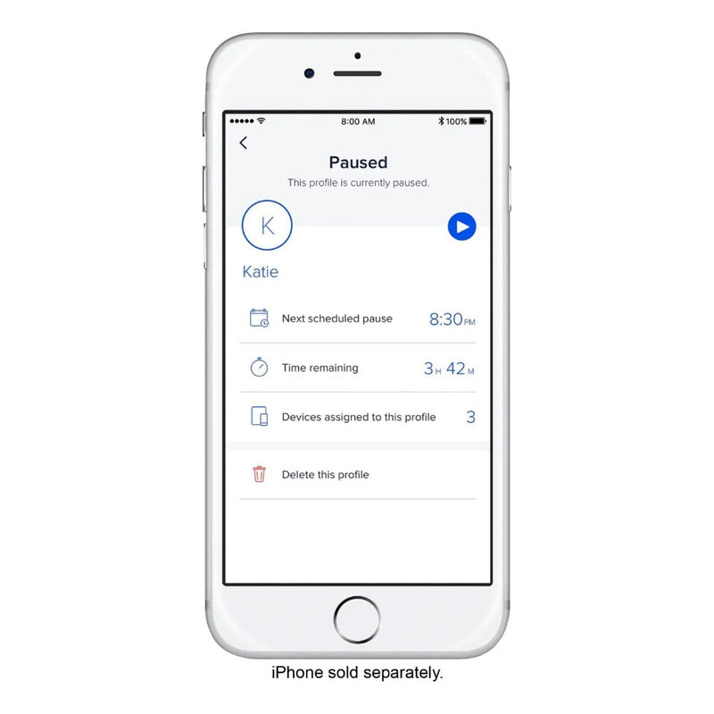 Sistema Mesh Wi-fi 2,2giga (1 Eero +2beacons), 2.ªgen
