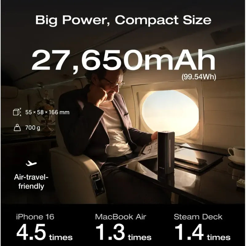 Ecoflow Rapid Pro Power Bank (27,650mah, 300w, 140w Built-in