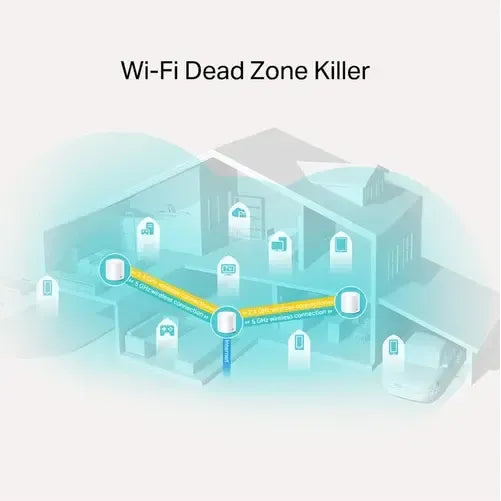 Router Tp-link Deco X20 Wifi 6 Mesh Wifi Ax1800 Pack De 3