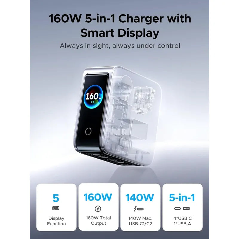 Ugreen Nexode Pro Charger, 160w Gan 5-port Fast Usb C Plateado
