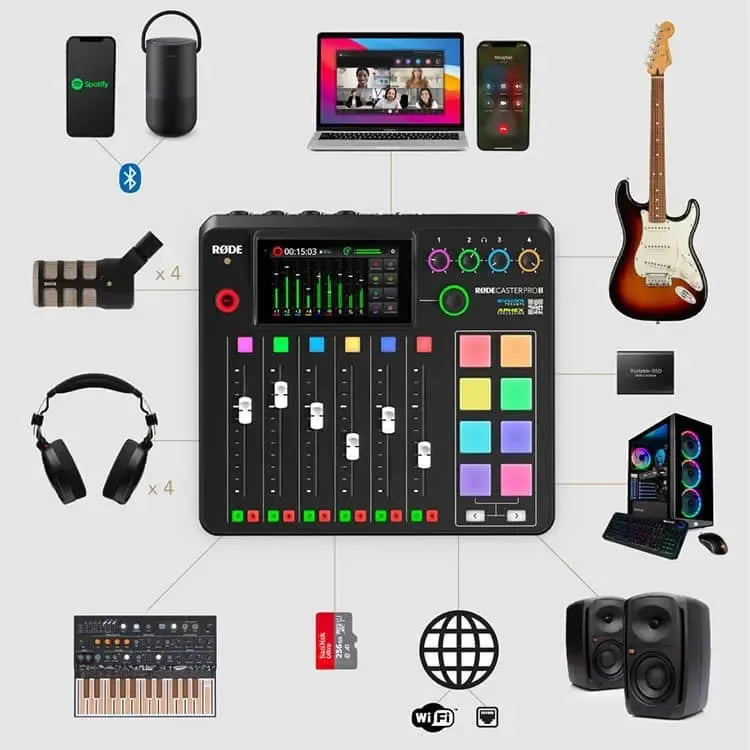 Rode Caster Pro Ii Estudio De Producción De Audio Integrado