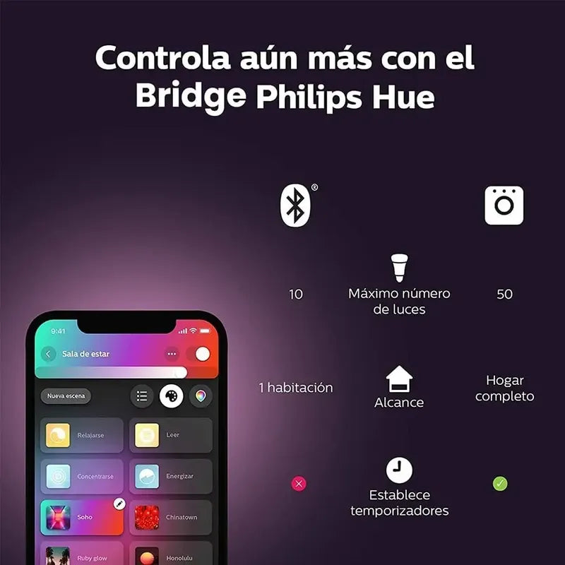 Philips Hue Pack De 4 Focos Con 16 Millones De Colores A19 Rgb