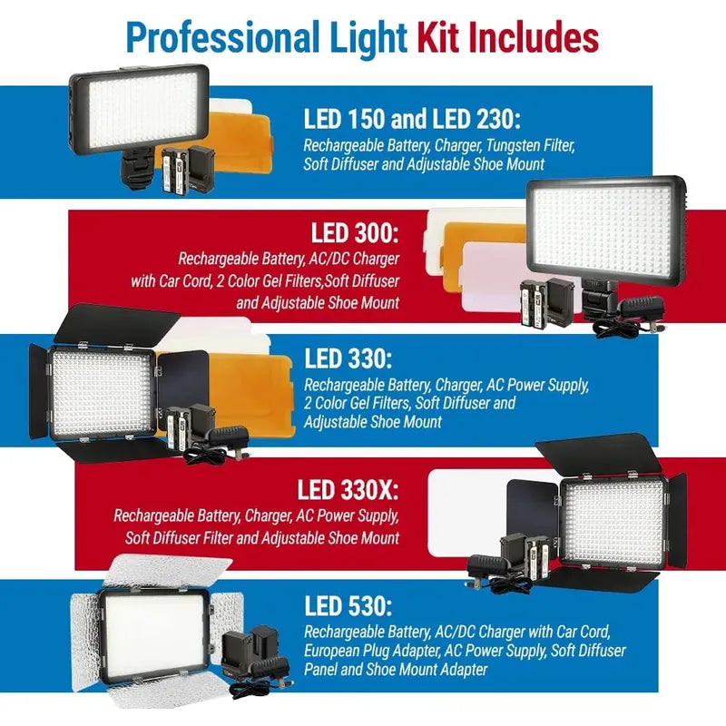 Kit Luz Fotográfica Y De Vídeo Vidpro Led-530 3200k-5600k