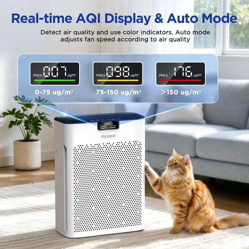 Purificador De Aire Para El Hogar Mooka 200m2 H13 True Hepa