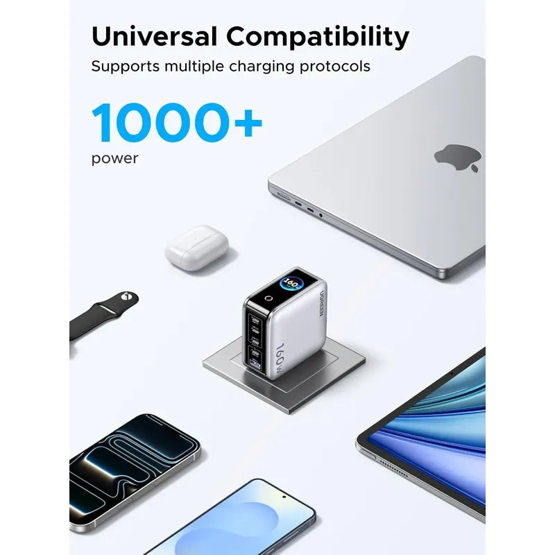 Ugreen Nexode Pro Charger, 160w Gan 5-port Fast Usb C Plateado
