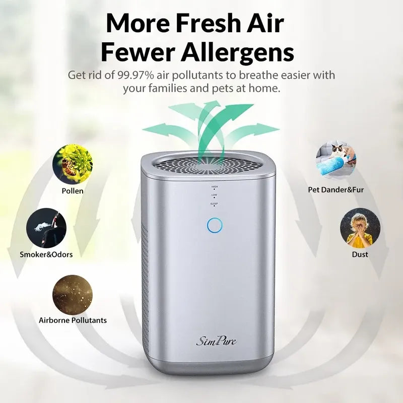 Purificador Ideal Alergias, Mascotas, Humo Y Olores Hepa H13
