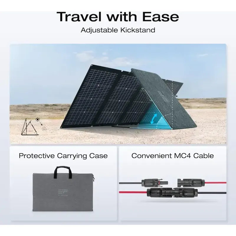 Panel Solar Portátil Bifacial Ecoflow Nextgen De 220 W Negro 18.4v 21.8v