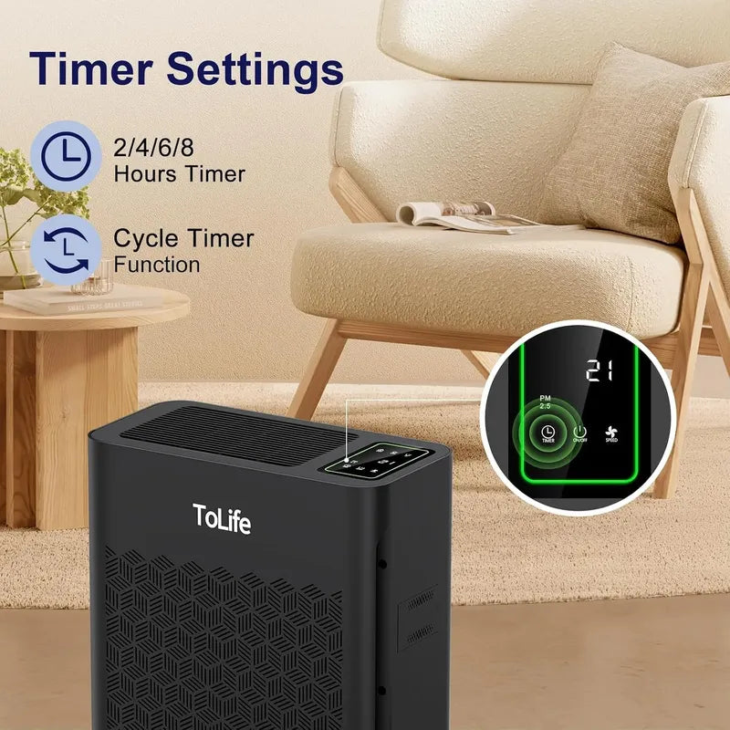 Purificador De Aire Tolife 120 M2 Sensor De Calidad De Aire