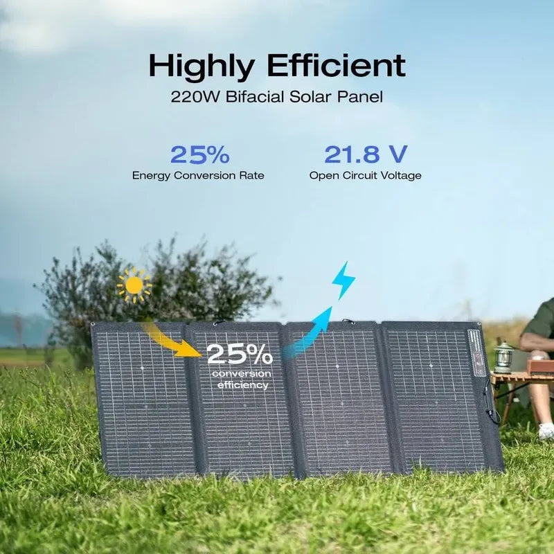 Panel Solar Portátil Bifacial Ecoflow Nextgen De 220 W Negro 18.4v 21.8v