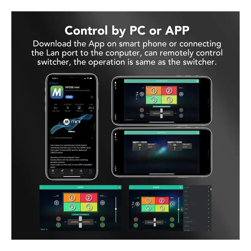 Rgblink Mini Mezclador Switcher Con 4 Entradas Hdmi 2k