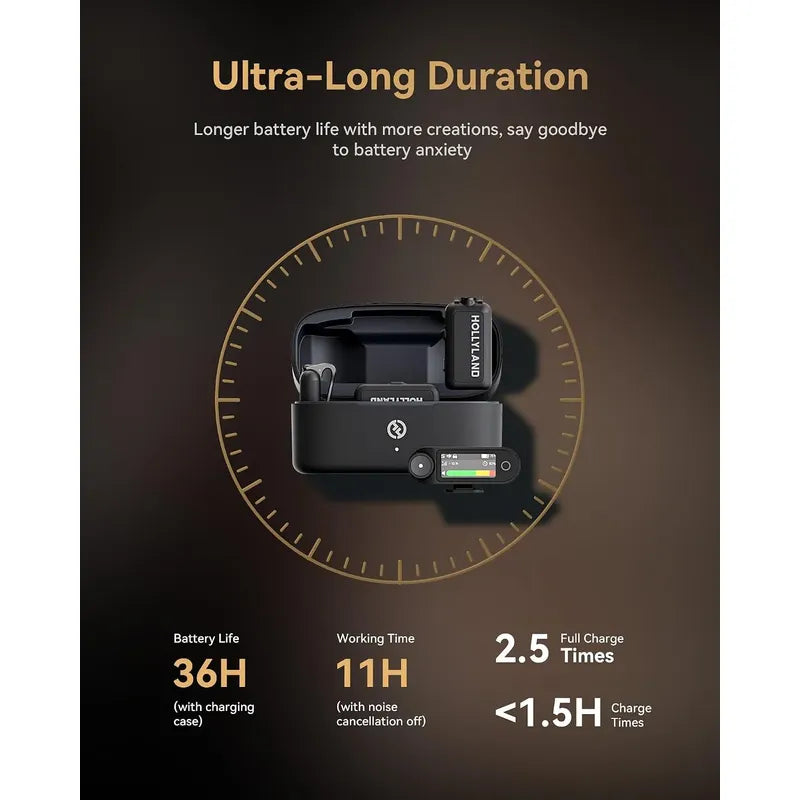 Hollyland Lark Max 2 Combo 4-personas Wireless