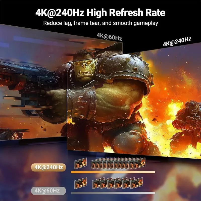 Ugreen 8k@60hz Hdmi Switch 5 En 1 Out, Hdr10+4k@240hz 40gbps