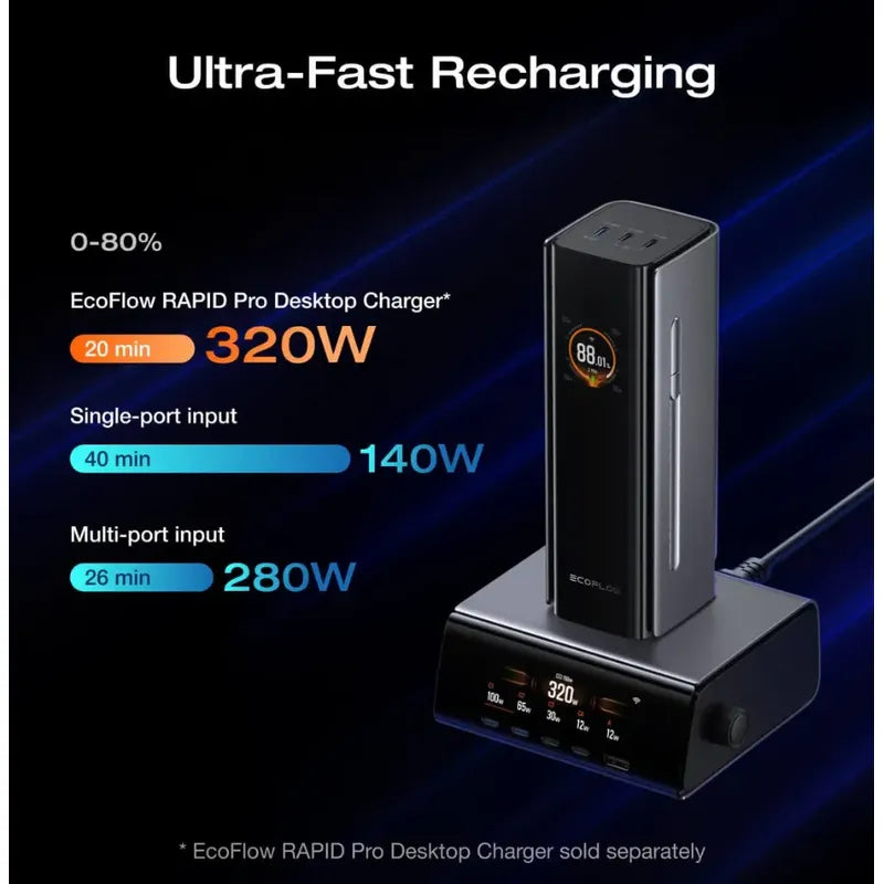 Ecoflow Rapid Pro Power Bank (27,650mah, 300w, 140w Built-in