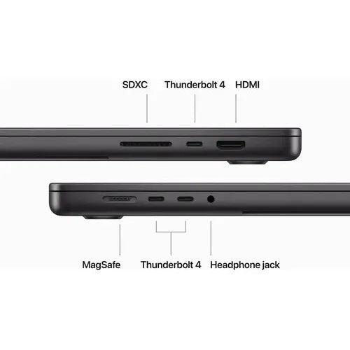 Apple 16 Macbook Pro M3 Max 36gbram, 1tb Ssd, 30core Gpu Negro