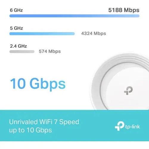 Tp-link Deco Be10000 Tri-band Wi-fi 7 Mesh 10gbps (2 Pack)