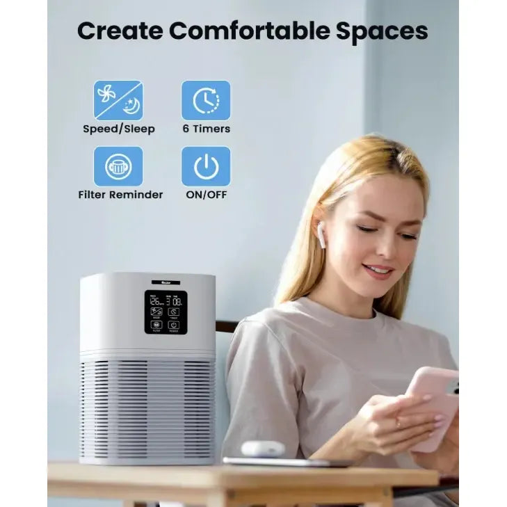 Purificador De Aire Vewior Hepa + Sensor De Calidad De Aire Blanco