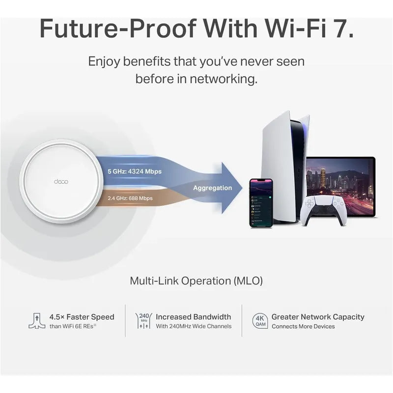 Tp-link Deco 7 Wi-fi Doble Banda Be5000 Mesh 5 Gbps, 240 Mhz