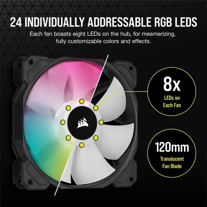Fan Corsair Icue Sp120 Rgb Elite+lighting Node Core Regalo