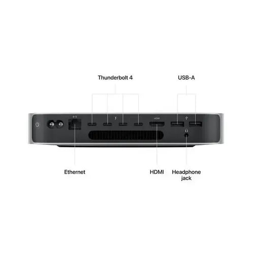 Apple Mac Mini M2 Pro 16gb Memory 512gb Ssd 16-core Gpu