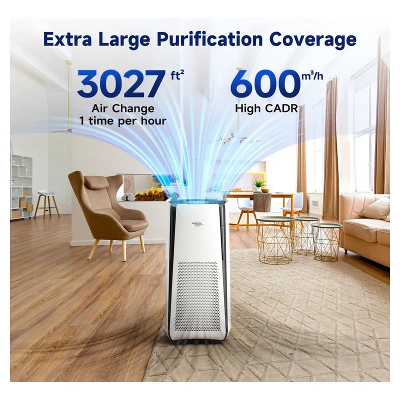 Purificador De Aire Inteligente Wifi Filtros Hepa H13 282 M2