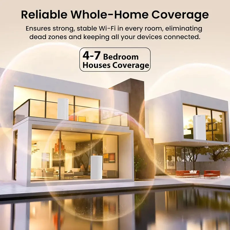 Router Tenda Nova Be3600 Me3 Pro Mesh Wifi 7 3 Pack