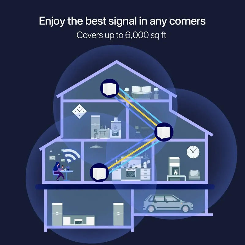 Router Tenda Nova Mw12 Wifi Mesh Tribanda Ac2100 Gigabit