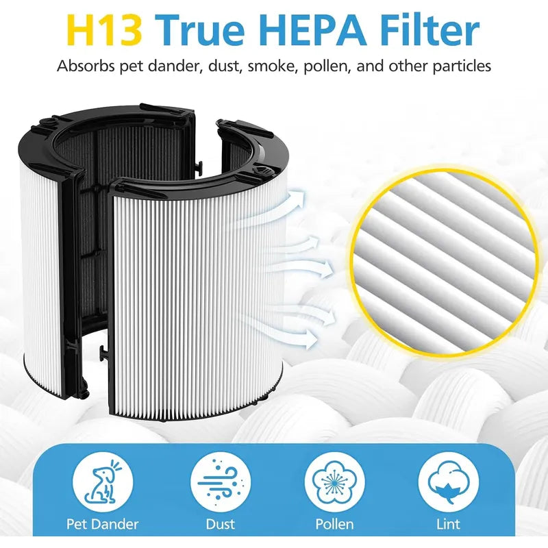 Filtro De Carbón 2 En 1 Para Purificador Aire 360° Negro