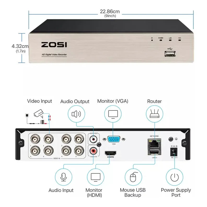 Sistema De Cámara Cctv Exteriores Zosi 8ch 5mp Lite Dvr1080p